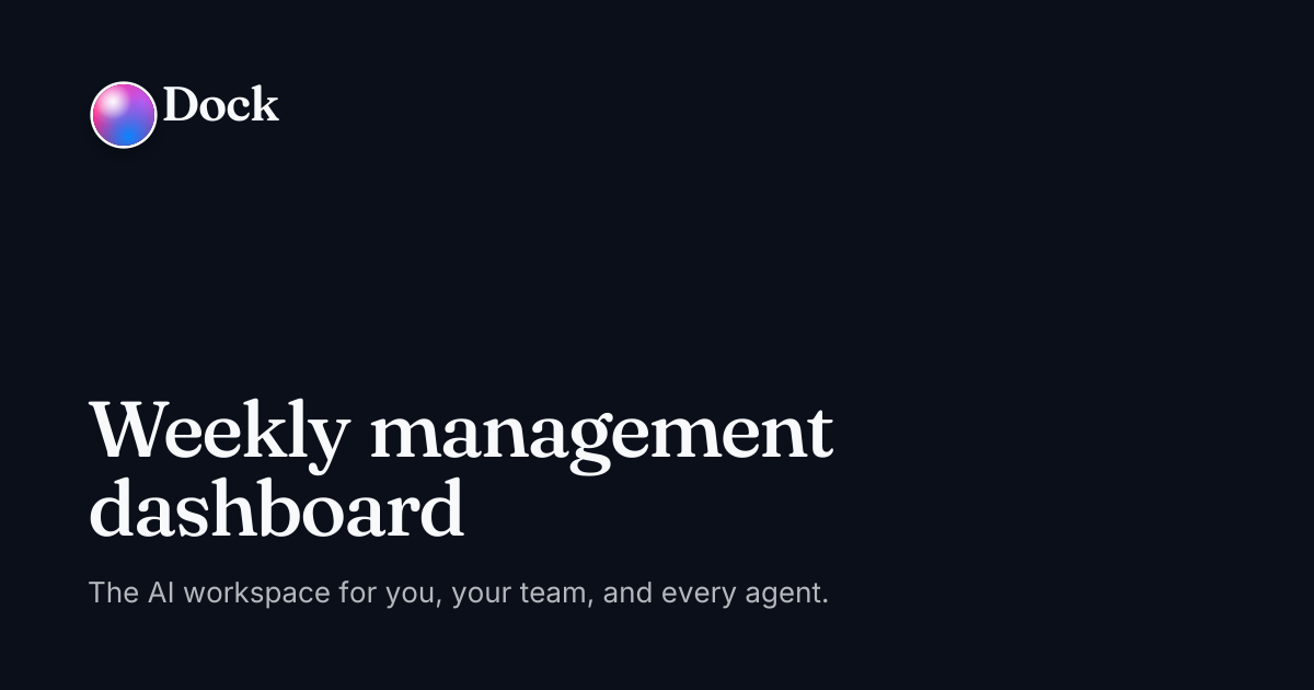 Weekly management dashboard · Dock on Dock